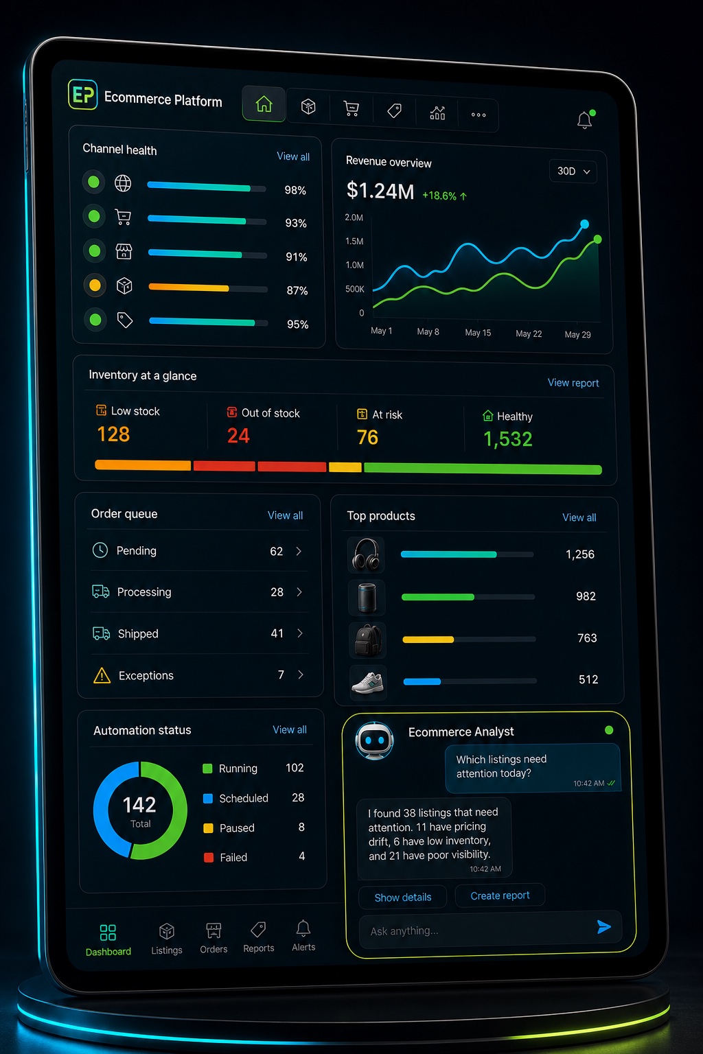 Ecommerce Platform iPad dashboard app preview with e-commerce metrics and an Ecommerce Analyst chatbot panel
